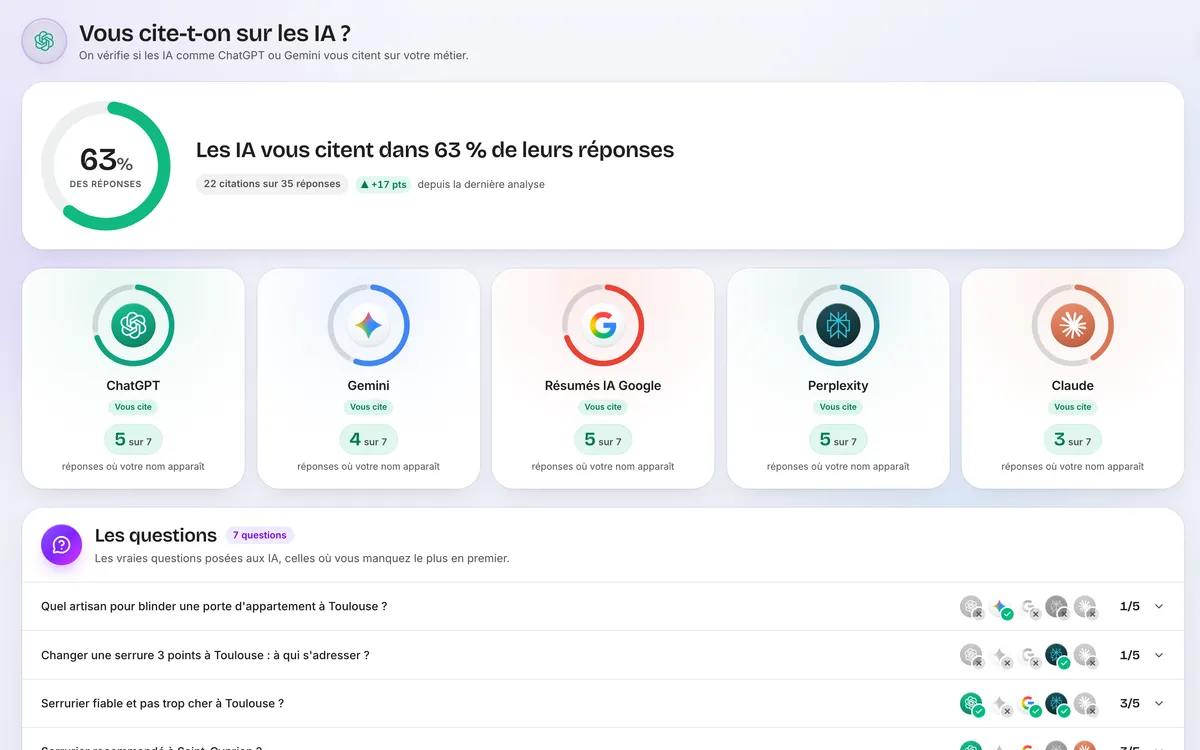 Espace client mrcom, exemple fictif : ce que les ia disent de lui